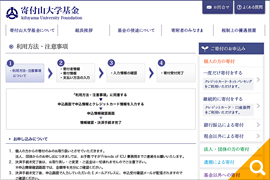 利用方法・確認事項ページ